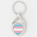 Suche nach transgender schlüsselanhänger Flagge