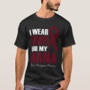 Suche nach gehirn aneurysma tshirts Aneurysmus