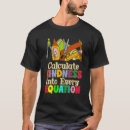 Suche nach berechnung tshirts Into