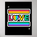 Recherche de lesbian posters Gay