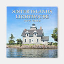 Recherche de sister magnets Pour tous