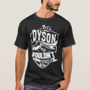 Recherche de dyson tshirts Nom de famille dyson