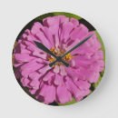 Suche nach trend wanduhren Blume