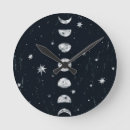 Recherche de phases horloges Lune