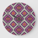 Recherche de tribal africain art Texture