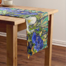Recherche de impressionniste table linges Floral
