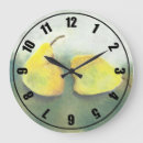 Recherche de poire horloges De