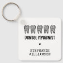 Recherche de dentaire porteclés Hygiéniste