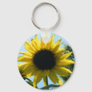 Recherche de jardinage porteclés Tournesol