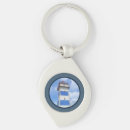 Suche nach leuchtturm schlüsselanhänger Nautisch