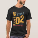 Recherche de 20 ans vêtements 2002