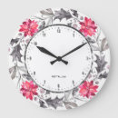 Recherche de christmas horloges Rouge