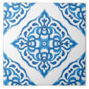 Suche nach azulejo fliesen Italienisch