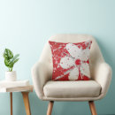 Recherche de poésie coussins Blanc