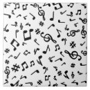 Recherche de note musique carreaux Musicien