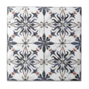 Recherche de mosaïque vintage carreaux Bleu