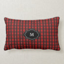 Recherche de plaid rouge coussins Moderne