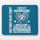 Suche nach lunge mousepads Kampf
