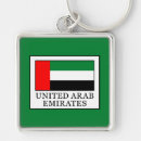 Suche nach arabische schlüsselanhänger Dubai