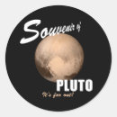 Suche nach kleine planeten aufkleber Geek