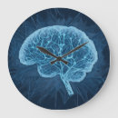 Recherche de santee horloges Cerveau