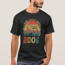 Recherche de 16ème tshirts Depuis