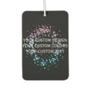 Recherche de cyber magnets Personnalisation