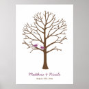 Suche nach thumbprint poster Modern