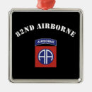 Recherche de insignes ornements Armée