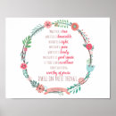 Suche nach philippians 4 poster Vers