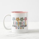 Recherche de citations positives tasses Inspiré