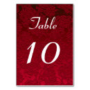 Suche nach christmas wedding tischkarten Winter