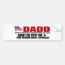 Recherche de dadd Filles