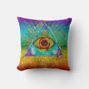 Recherche de tout voir oeil Coloré
