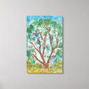 Suche nach baum aquarell leinwandbilder Natur