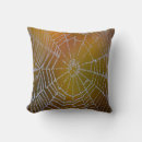 Suche nach elegance kissen Hausdekoration