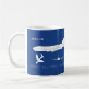 Recherche de airbus tasses Jet