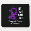 Recherche de conscience cancer tapis souris Combattre