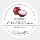Recherche de échalotes Confiture