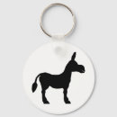 Recherche de jackass Animal