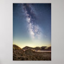 Recherche de galactique photographie Ciel nocturne