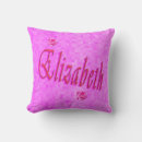 Recherche de elizabeth Rose