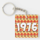 Suche nach made in 1976 postkarten Retro