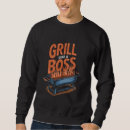 Recherche de grilleur Fumage