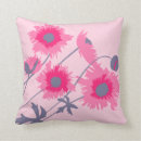 Recherche de pavot rose coussins Floral