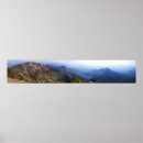 Suche nach snowdon poster Schnee