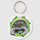 Recherche de racoon porteclés Forêt