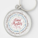 Recherche de jane austen porteclés Sens et sensibilité