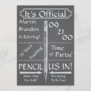 Recherche de professeurs invitations Tableau