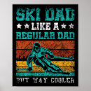 Suche nach sessellift poster Ski